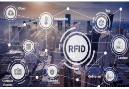 RFID Technology and some information you should know